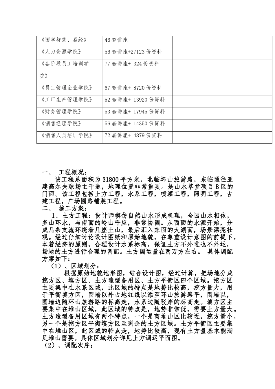 某绿化带工程施工设计方案_第2页