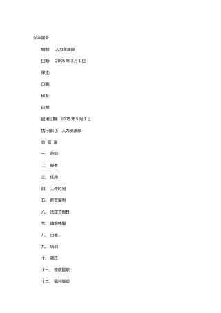 某置业公司人事管理制度汇总