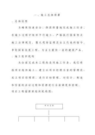 某网架施工组织设计方案