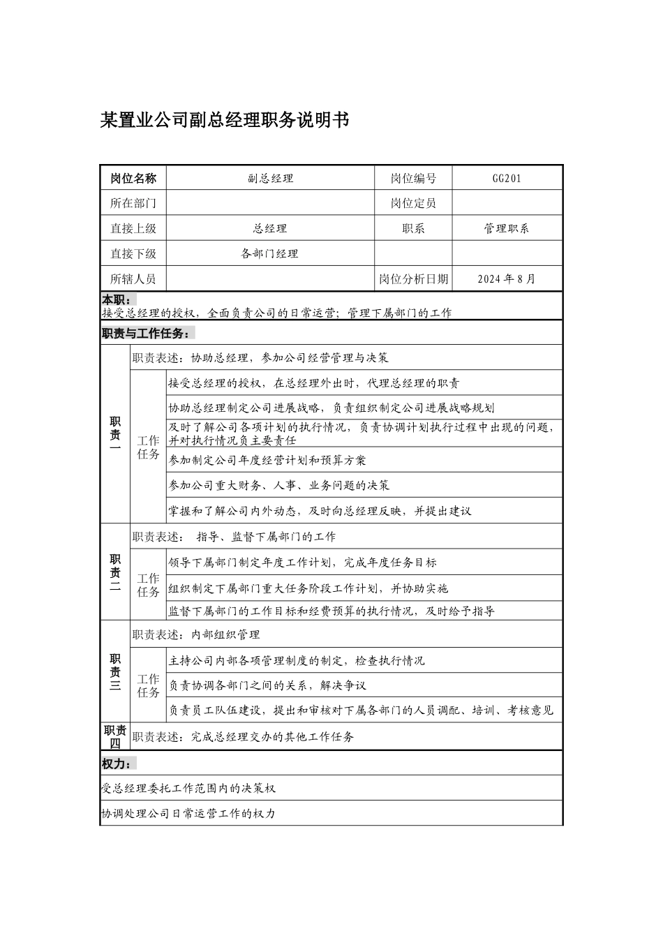 某置业公司副总经理职务说明书_第1页