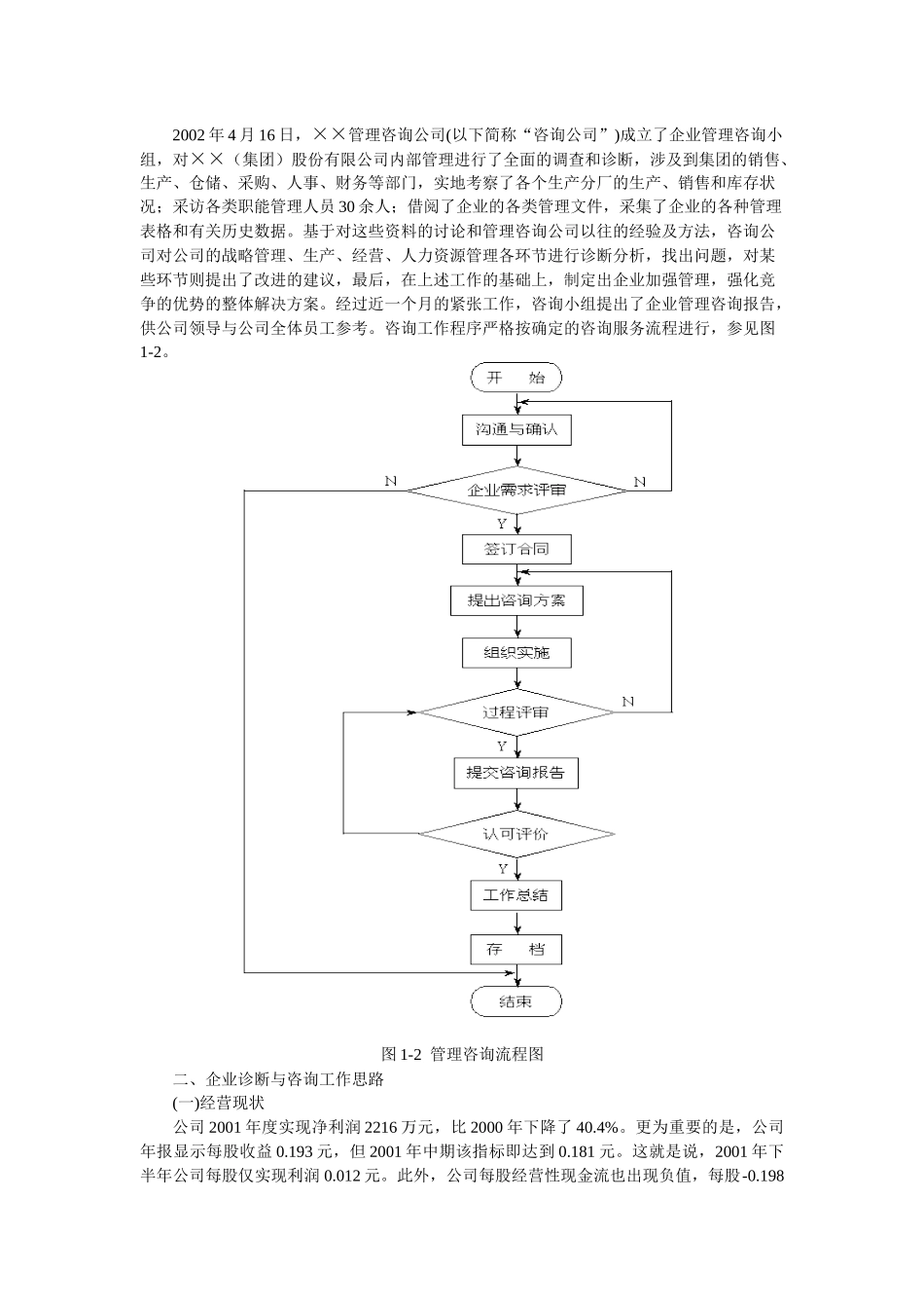 某股份公司管理咨询案例_第2页