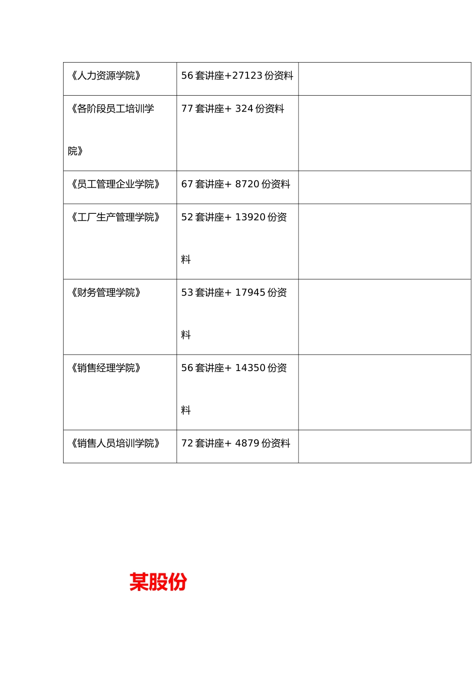 某股份有限公司预算管理方案分析_第2页