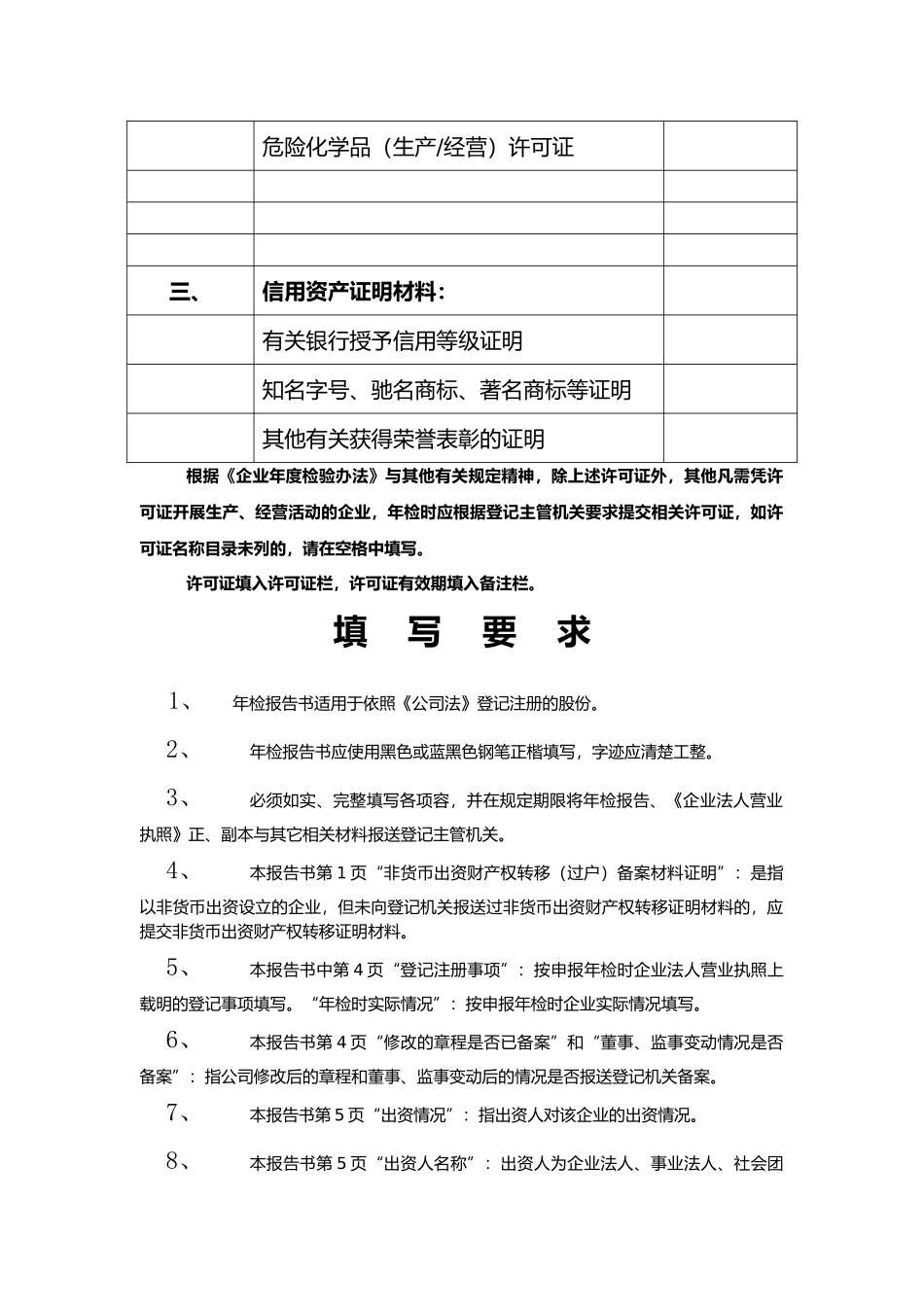 某股份有限公司年检报告书_第3页