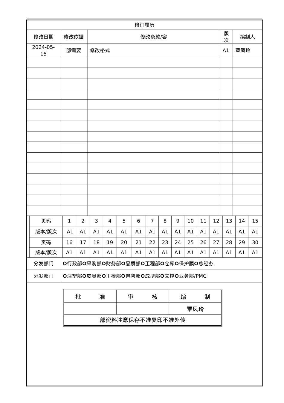 某胶橡胶科技有限公司管理手册范本_第1页