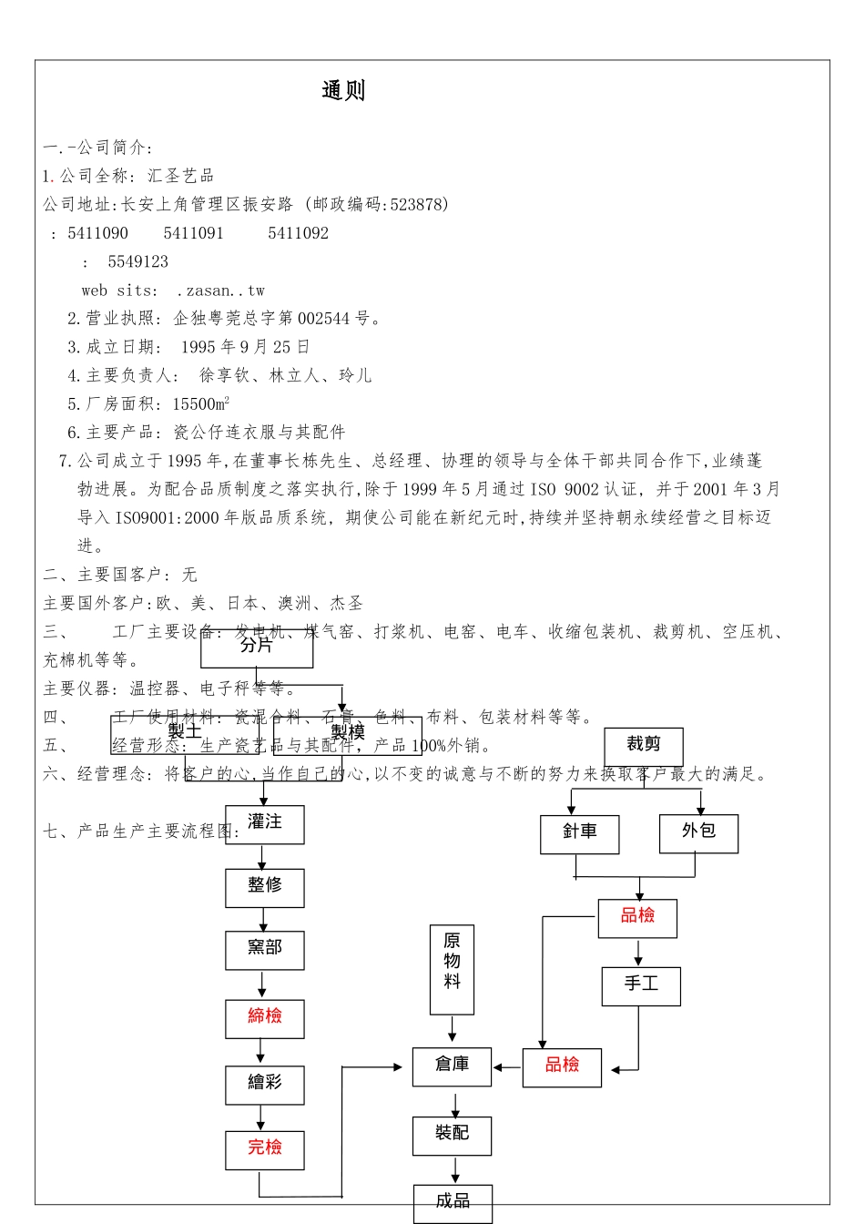 某艺品有限公司品质手册范本_第1页