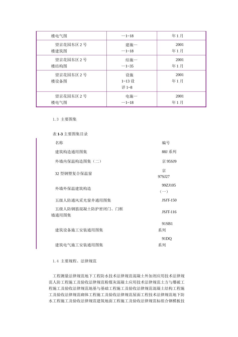 某花园住宅小区施工组织设计_第3页