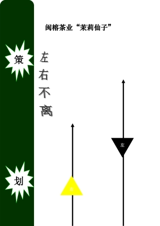 某茶业策略培训课程