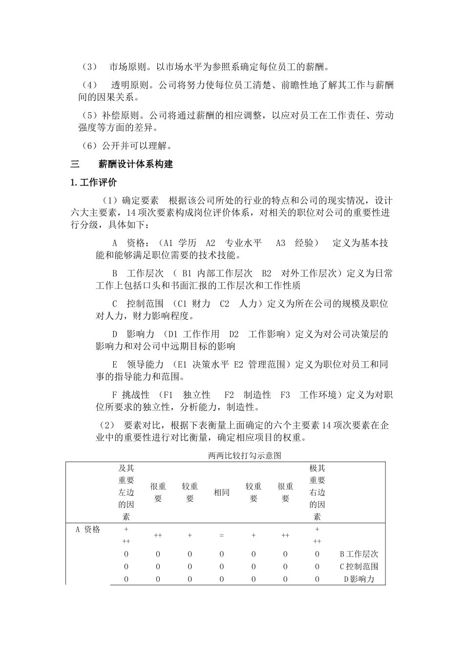某药业有限公司薪酬管理制度_第3页