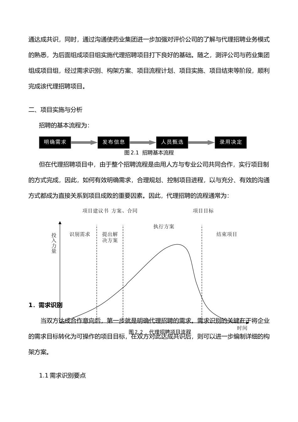 某药业集团代理招聘项目案例分析报告_第2页