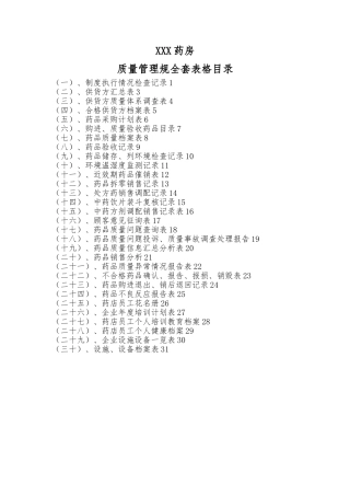 某药房有限公司质量管理规范全套表格模板