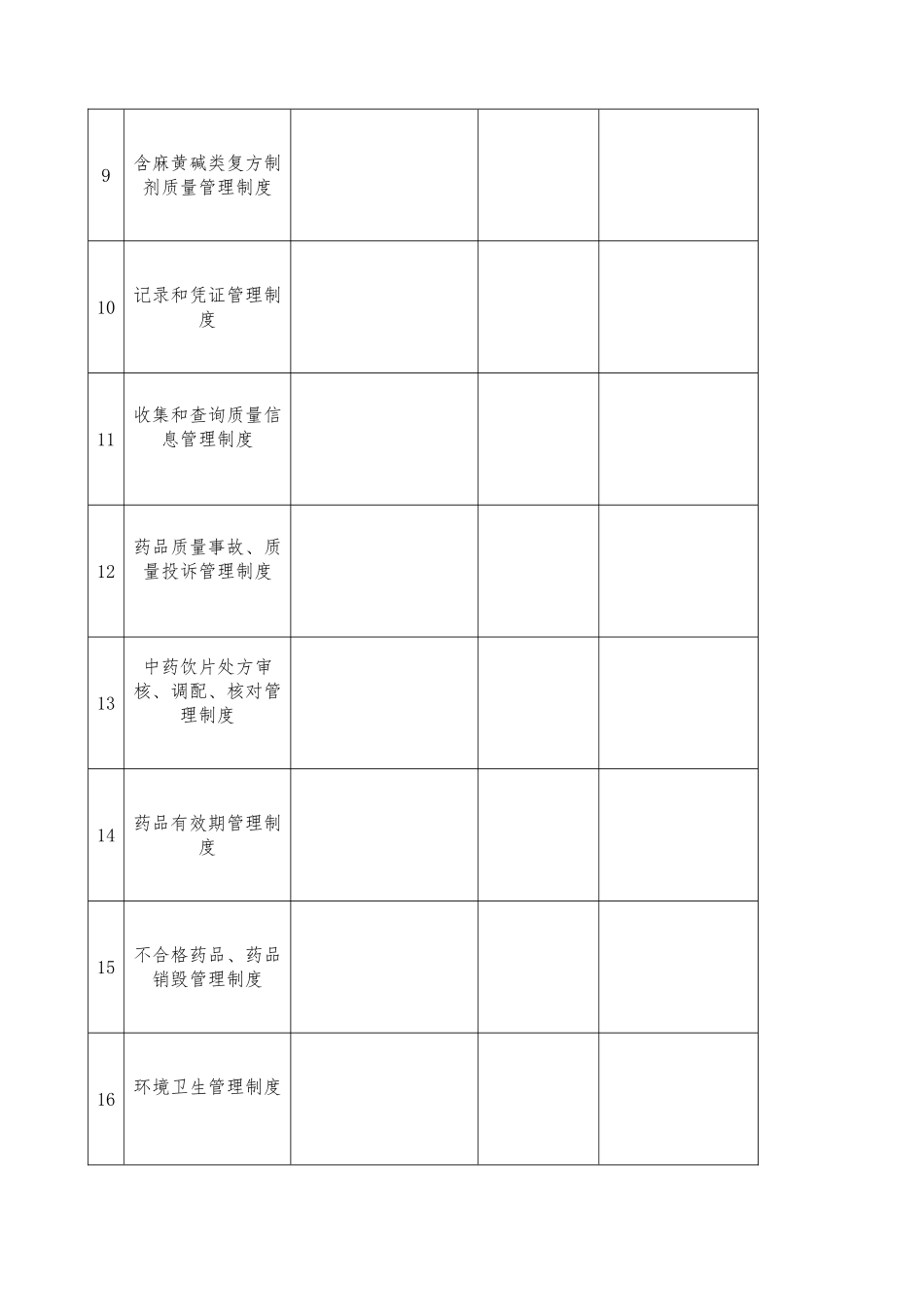 某药店文质量体系记录表格模板_第3页