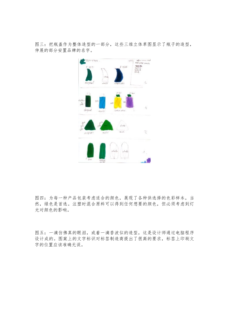 某药物香波的设计过程展示_第3页