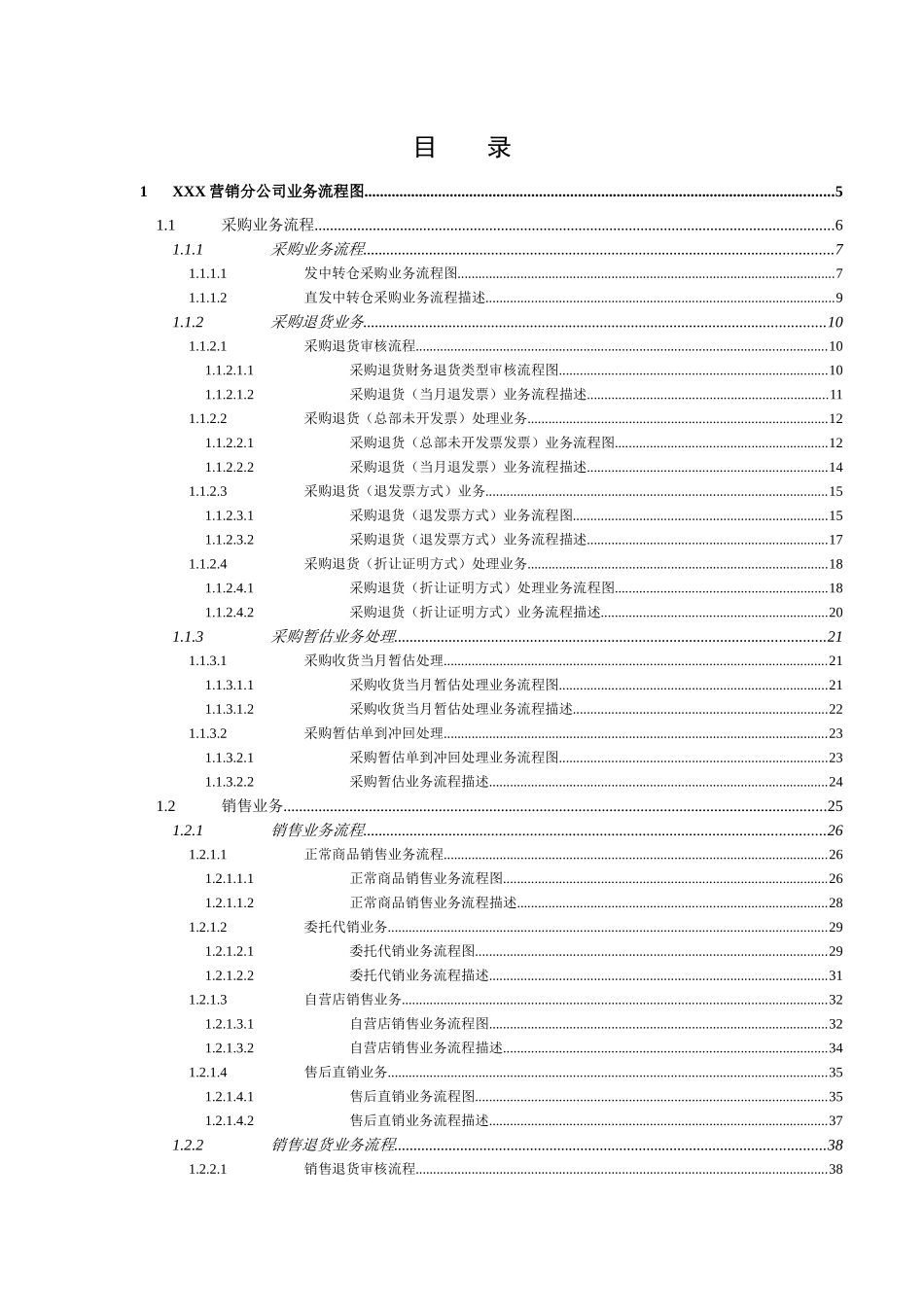 某营销公司业务流程管理_第2页