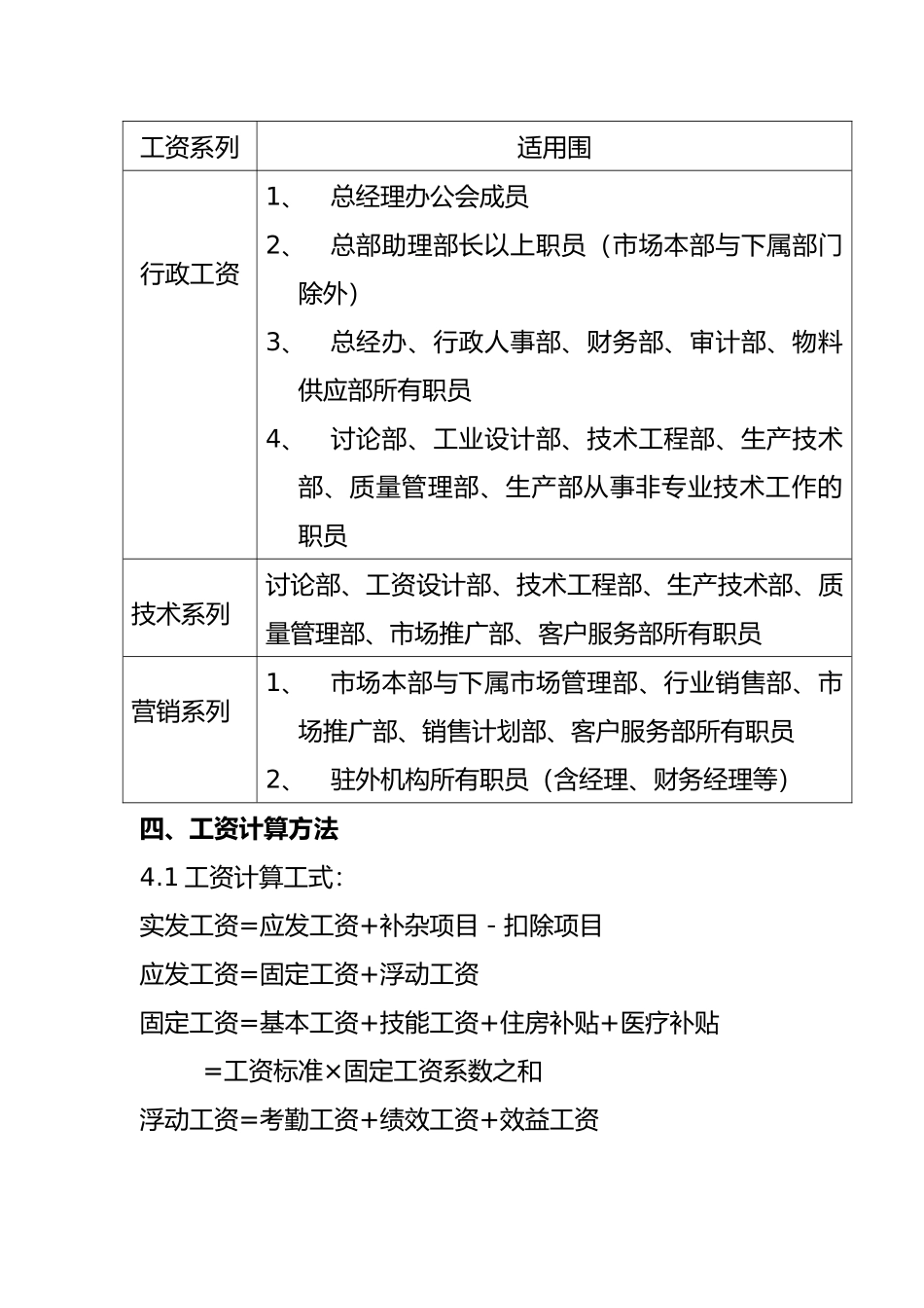某著名企业薪酬管理制度_第3页