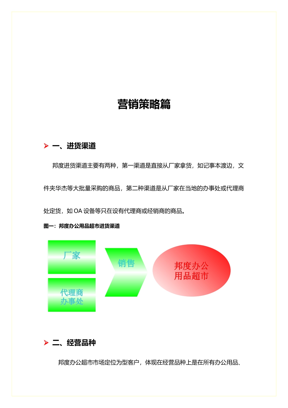 某著名办公用品连锁公司调研报告范本_第2页