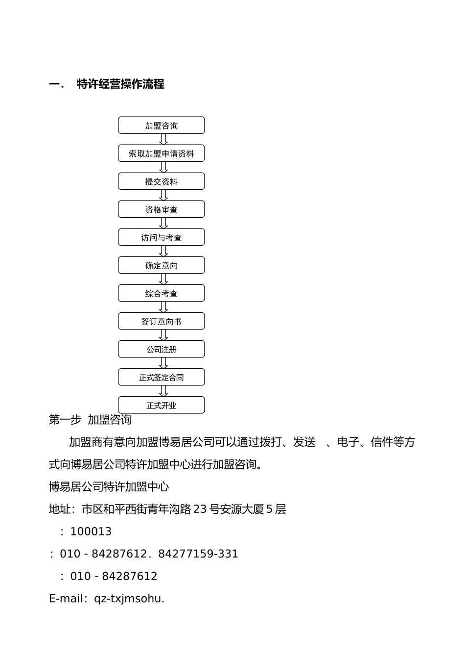 某装饰工程公司特许经营手册范本_第3页