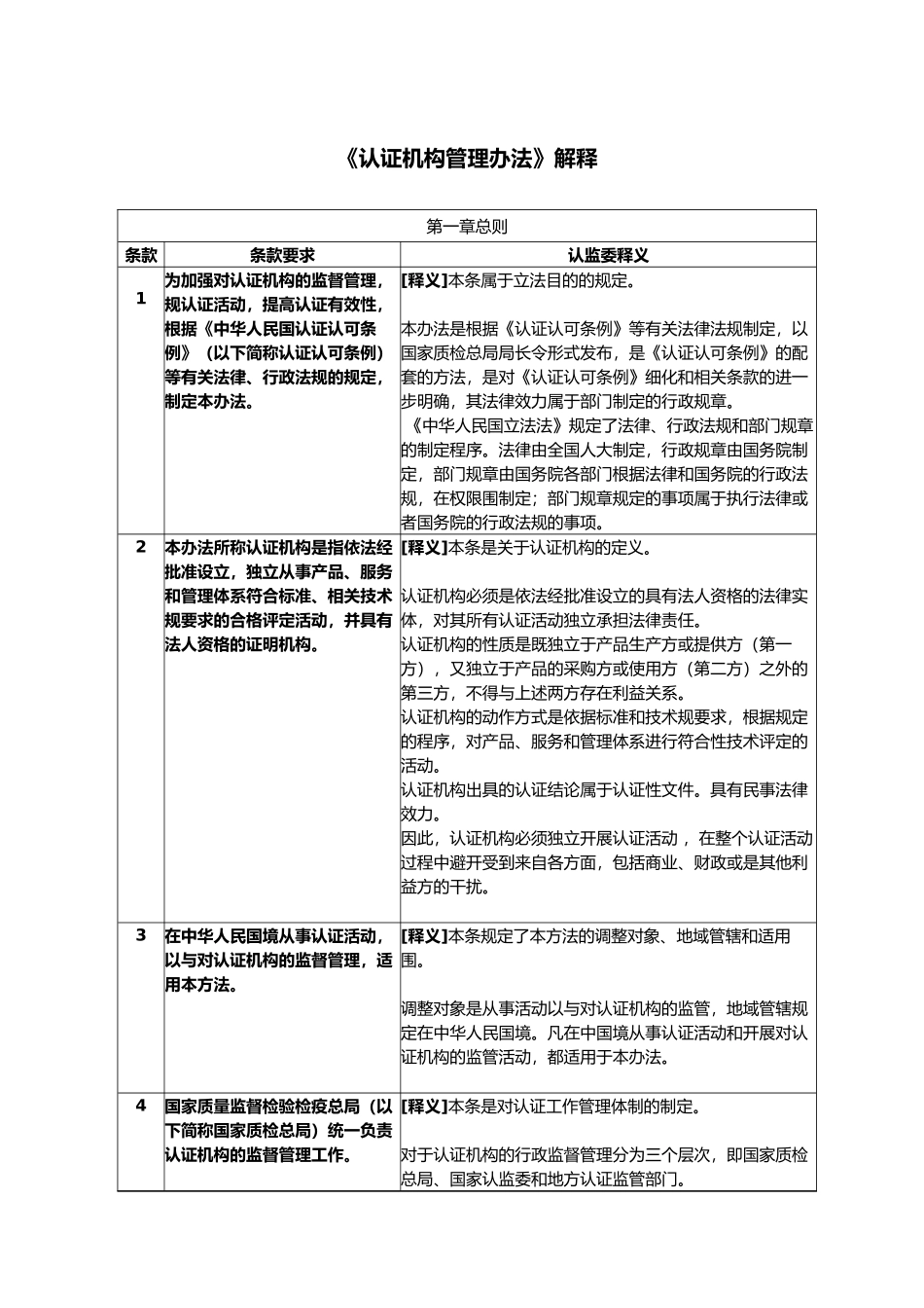 某认证机构管理办法_第1页