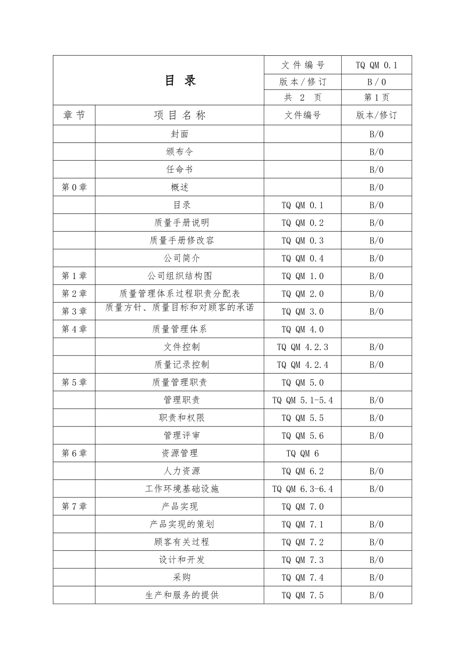某贸易公司质量管理手册范本_第3页