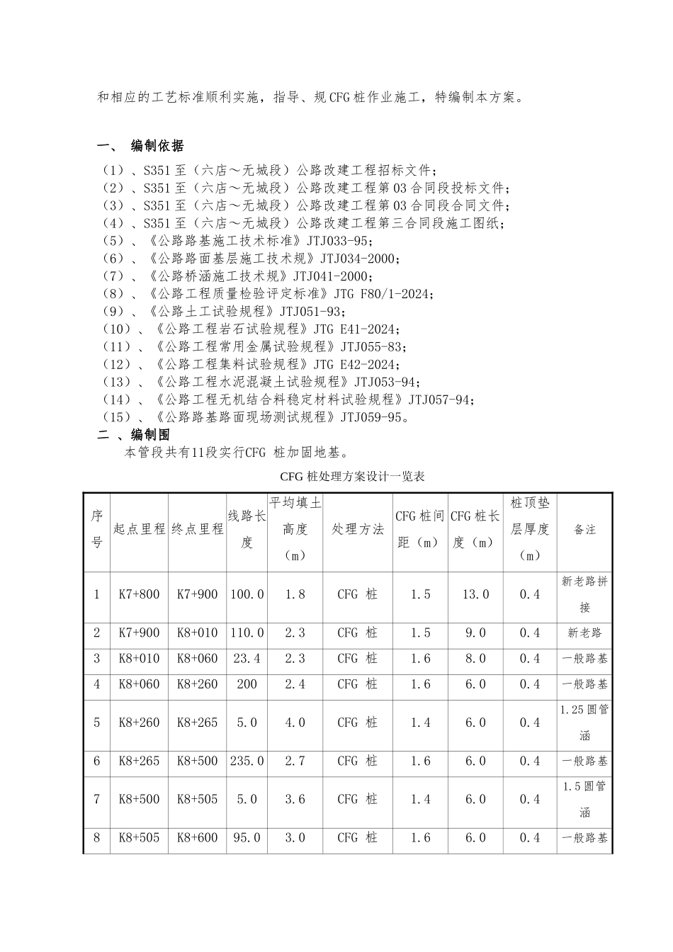 某路基CFG桩工程施工设计方案_第3页