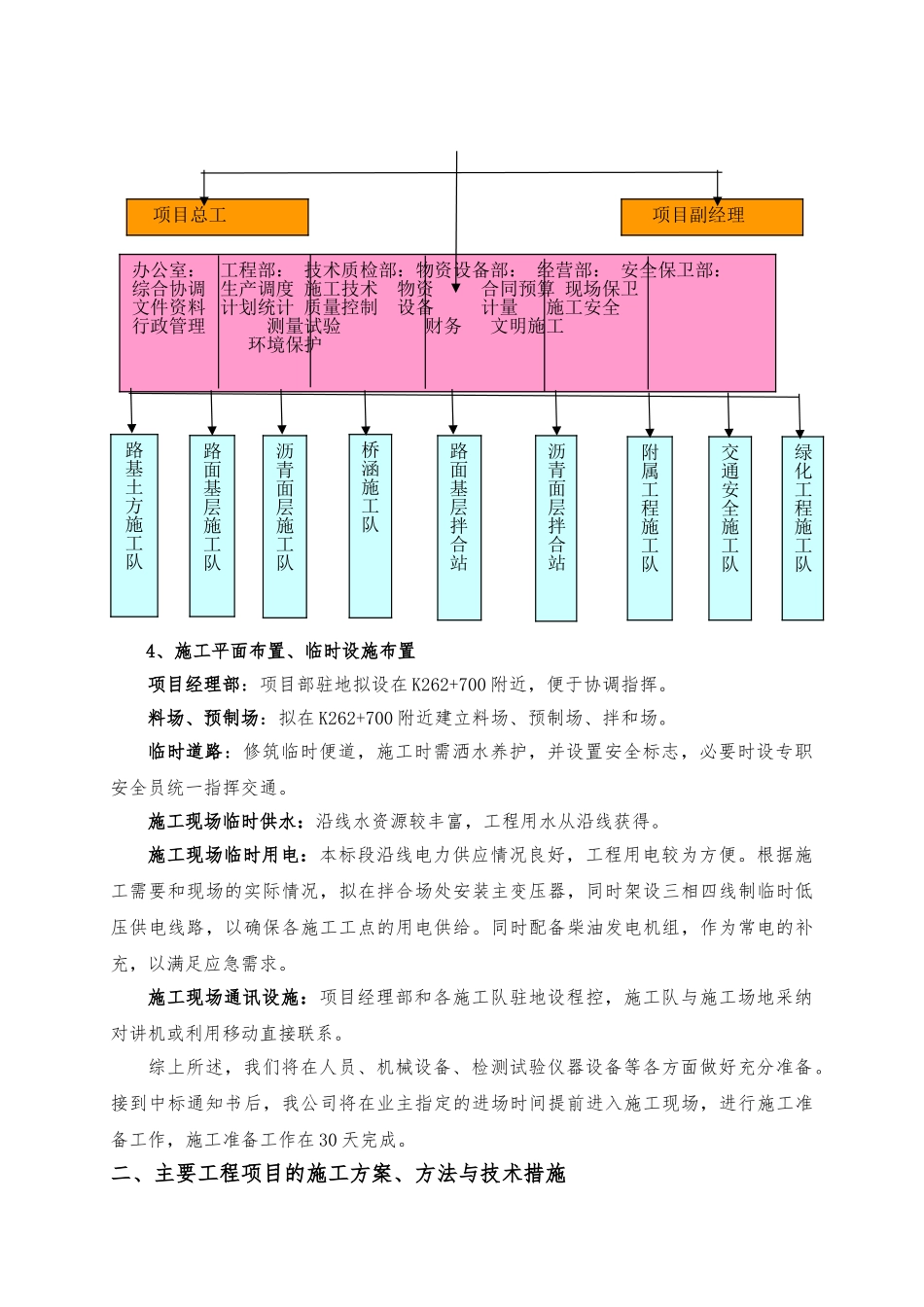某路养护改造工程招投标工程施工设计方案_第2页