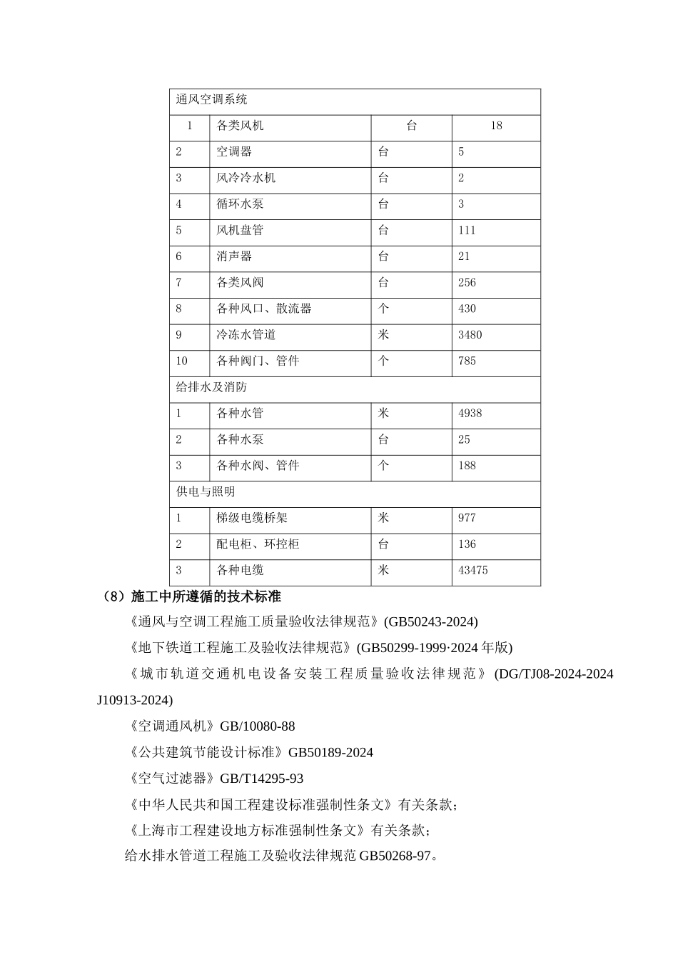某轨道交通施工组织设计_第3页