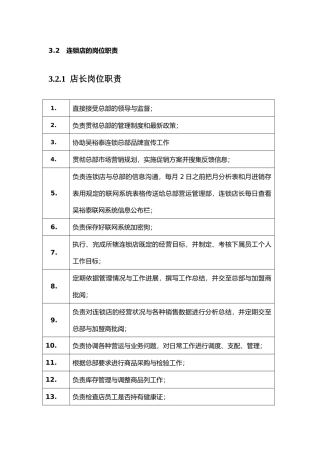 某连锁店的岗位职责说明