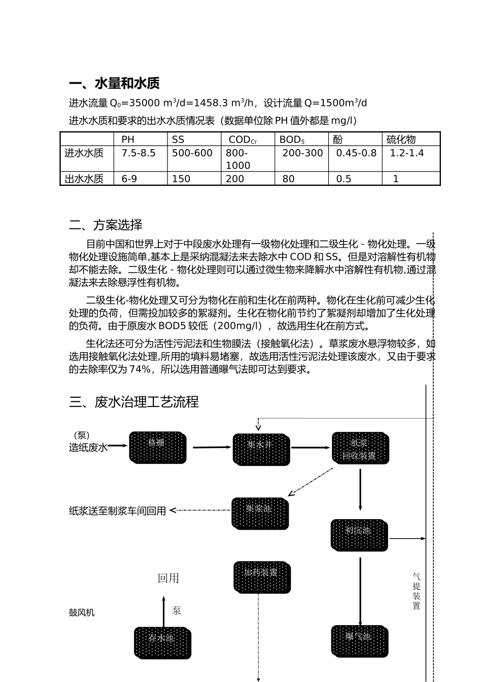某造纸厂35000吨每天废水处理设计方案_第2页
