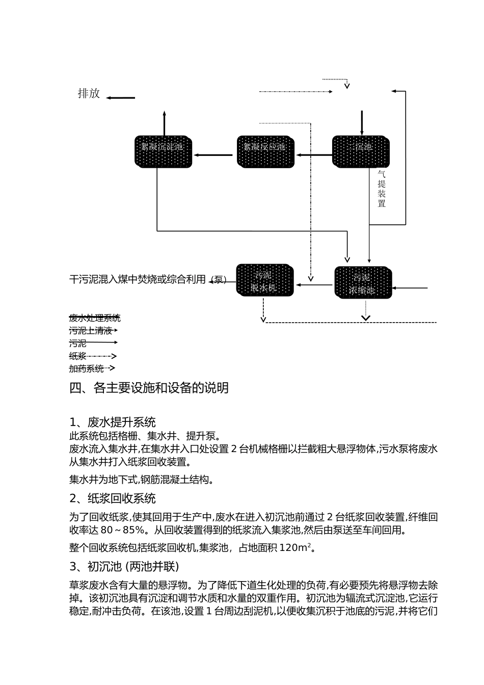 某造纸厂35000吨每天废水处理设计方案_第3页