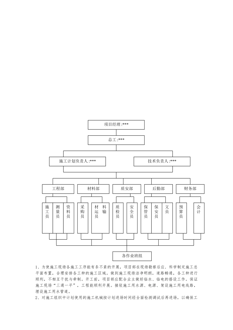 某道路绿化工程施工设计方案范文_第3页