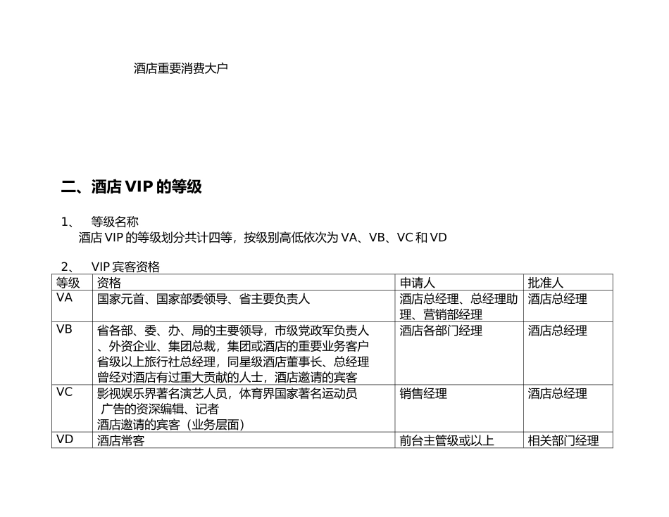 某酒店VIP客户接待标准流程规范标准_第3页