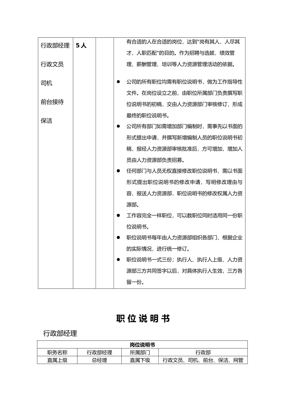 某酒店管理手册范本_第3页