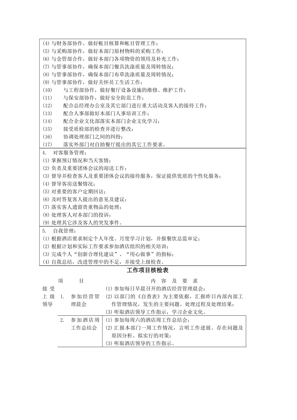 某酒店自助餐厅岗位职责及岗位工作说明书_第3页