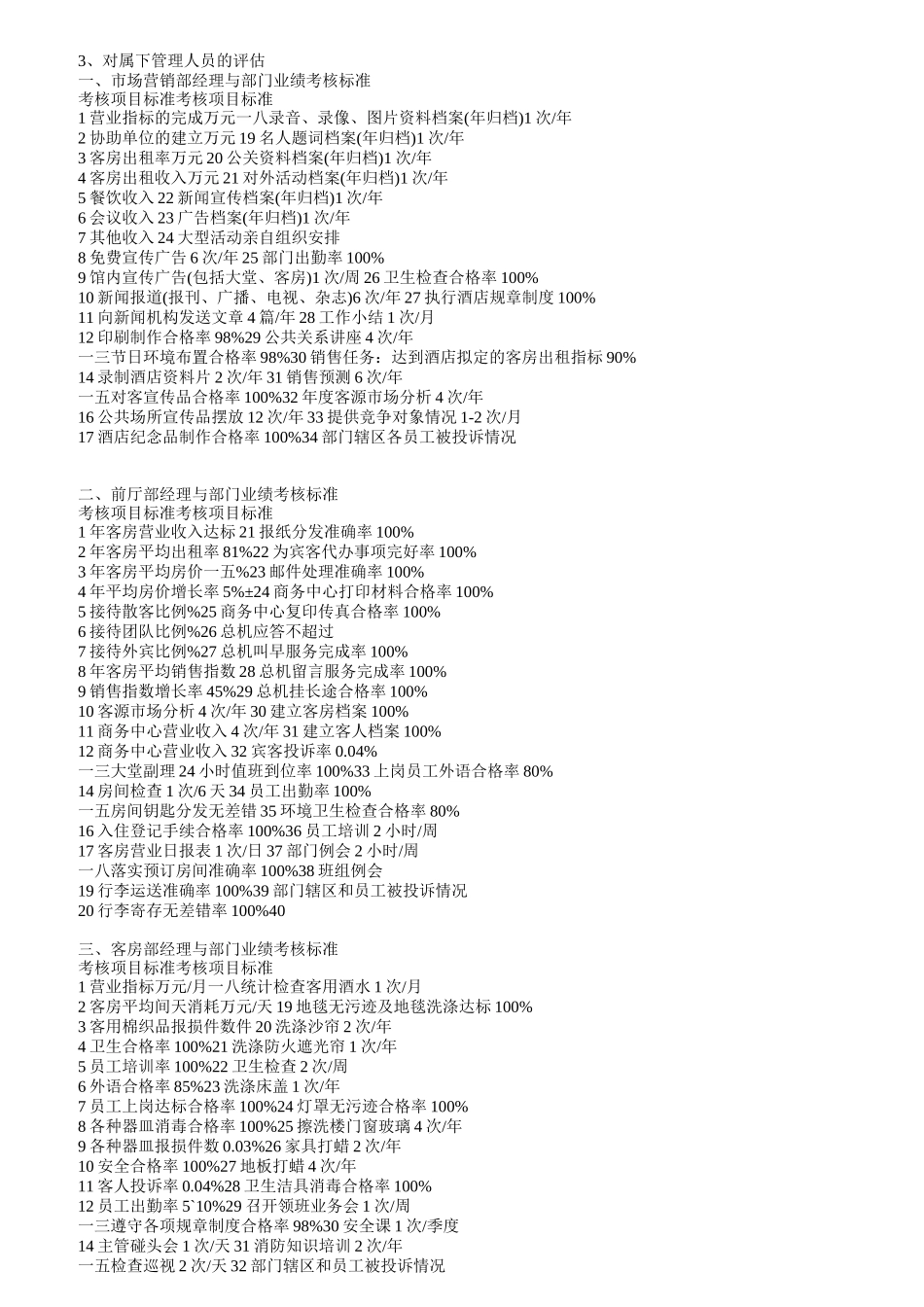 某酒店部门岗位职责及操作流程说明_第3页