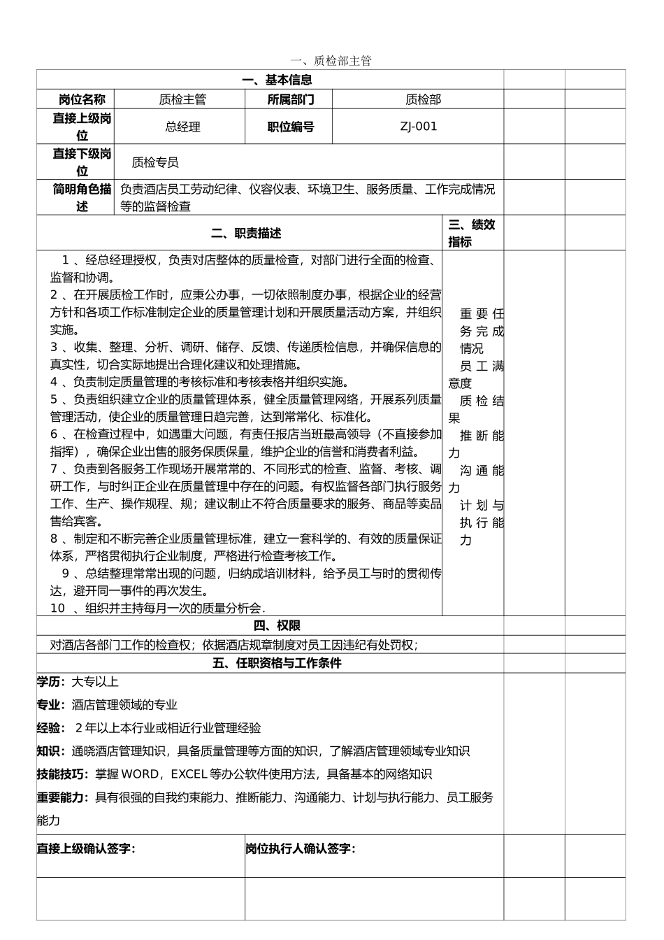 某酒店质检部管理手册范本_第2页