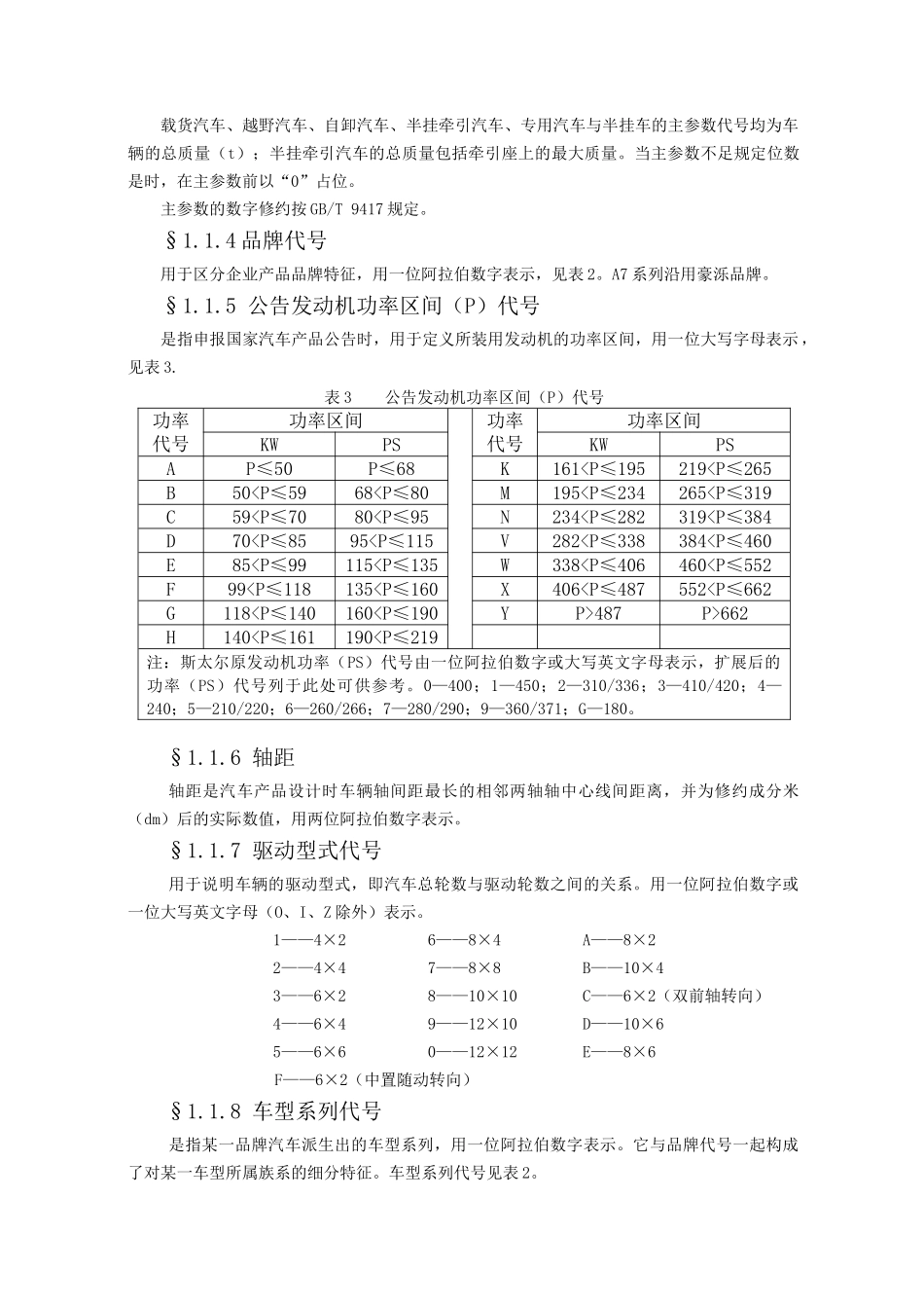 某重汽产品编码规则_第2页