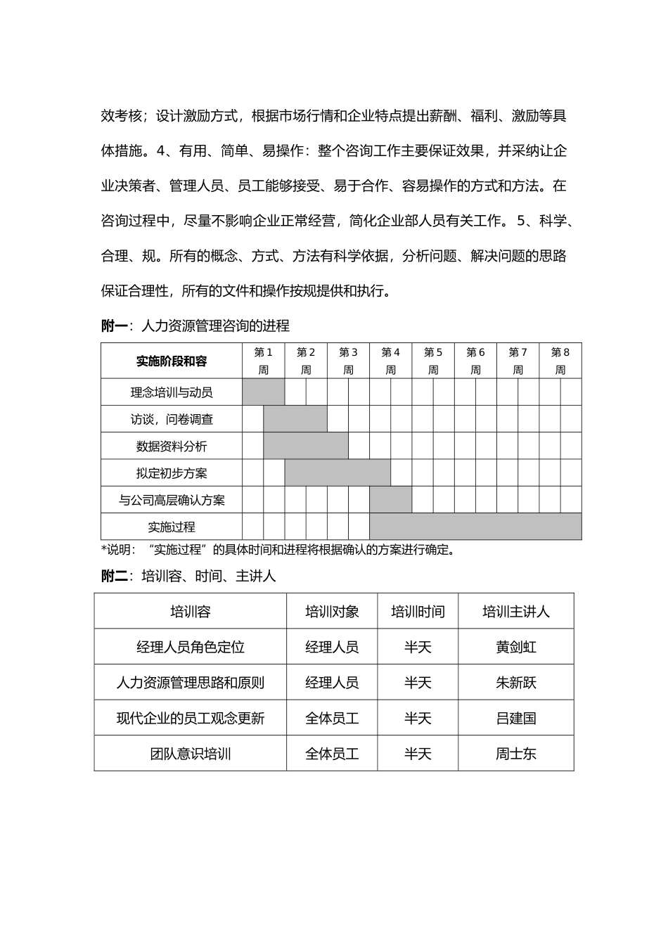 某金属制品公司人力资源管理咨询报告_第3页