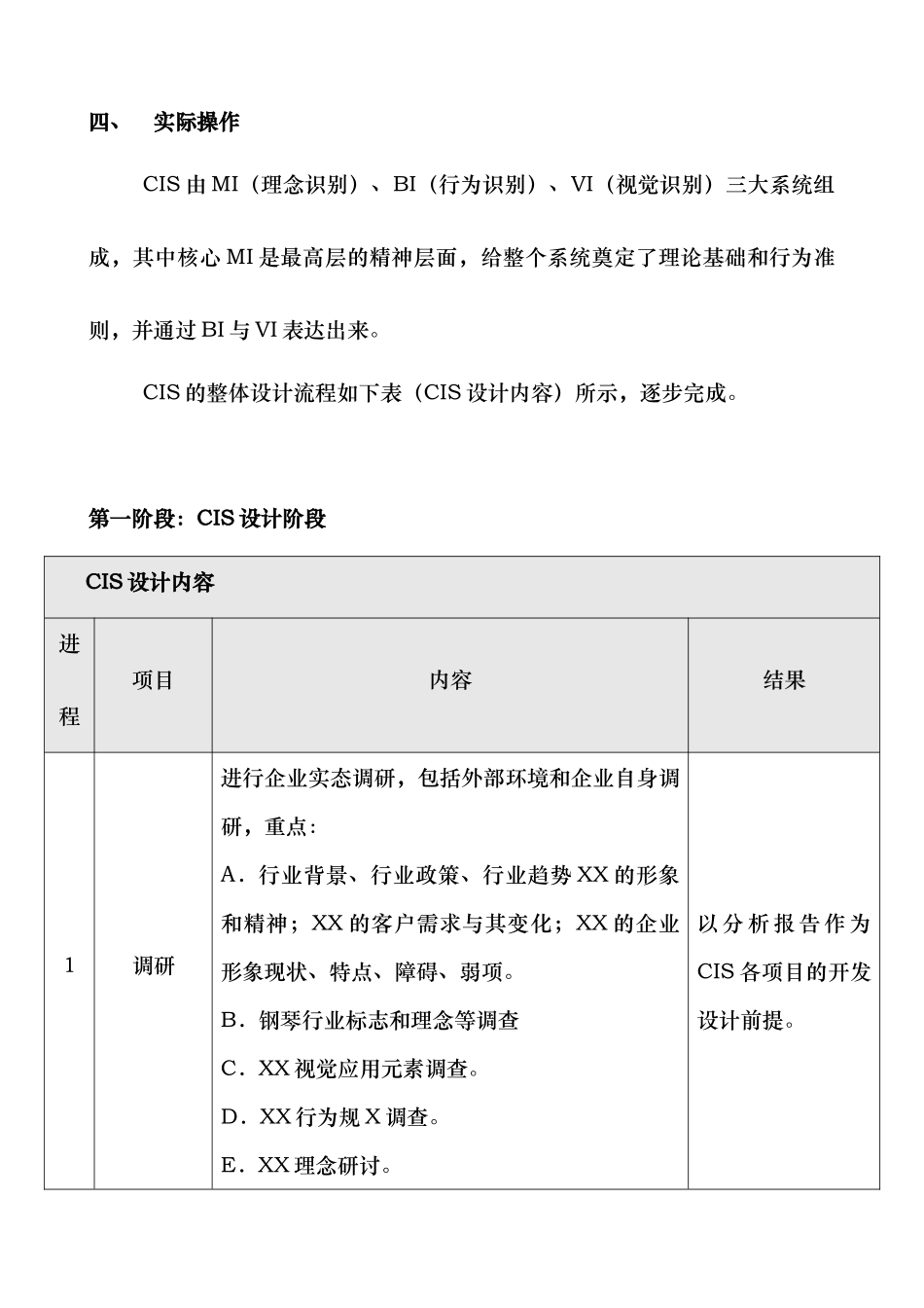 某钢琴制造有限公司CIS规划提案_第3页