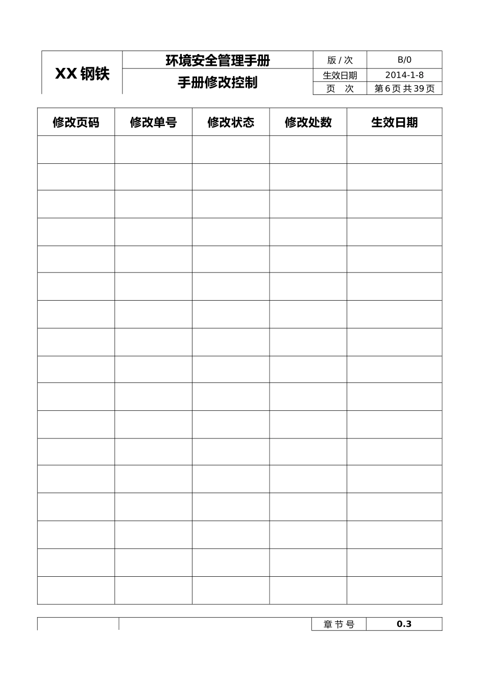 某钢铁公司环境管理手册范本_第3页