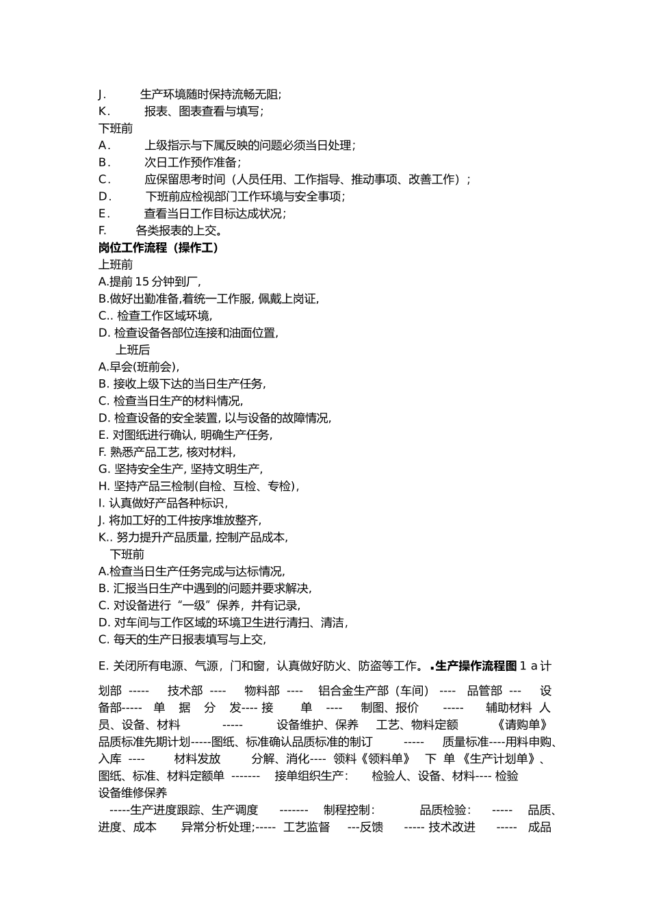 某铝合金工厂服务标准化_第2页