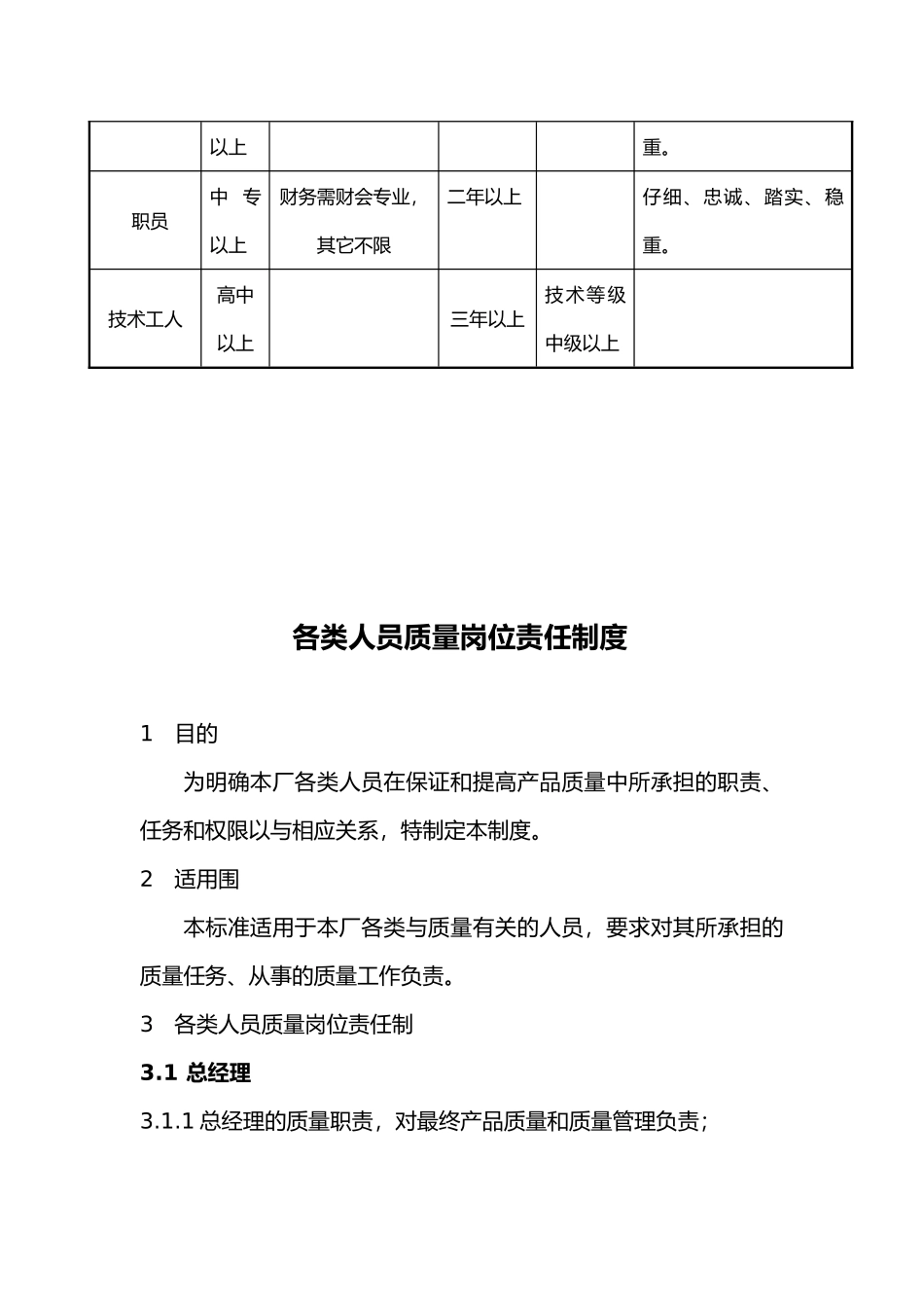 某门窗有限公司各类人员质量岗位责任制度汇编_第2页