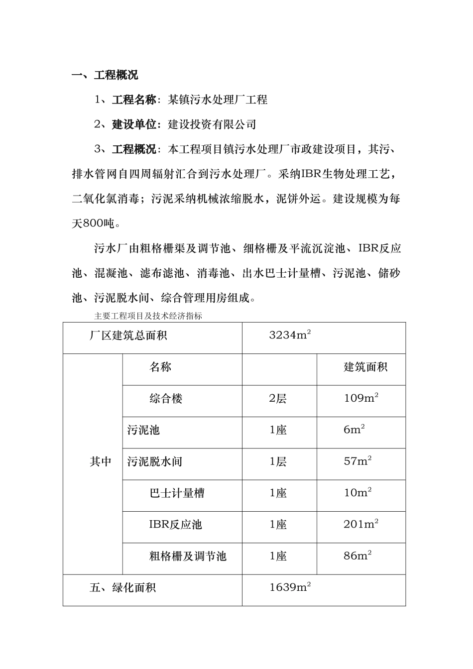 某镇污水处理厂工程监理实施细则_第2页