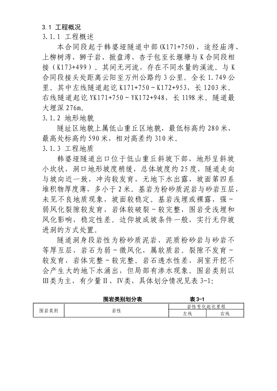 某隧道施工组织设计方案_第2页