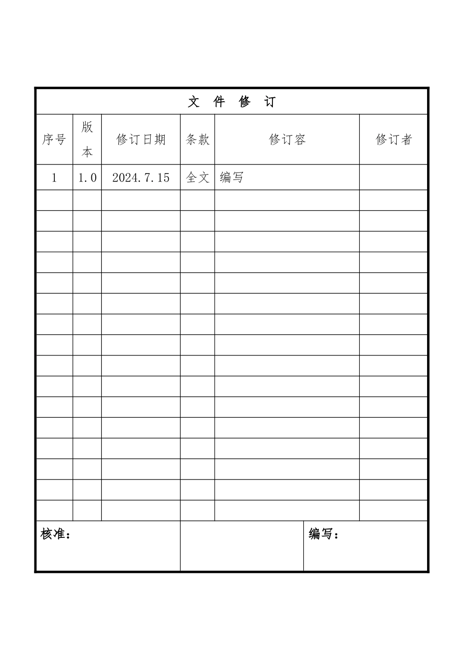 某集团不合格品控制程序文件_第1页
