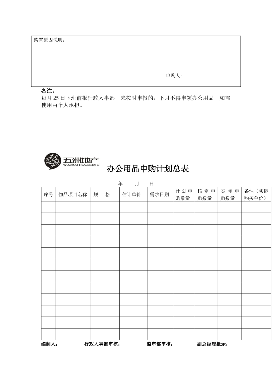 某集团主要业务流程概述_第3页