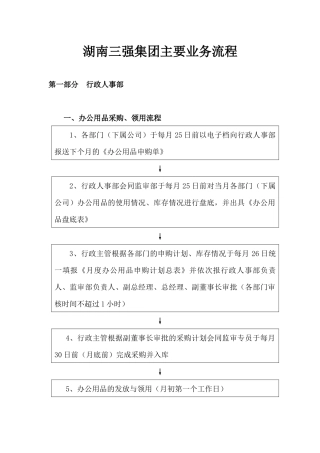 某集团主要业务流程概述