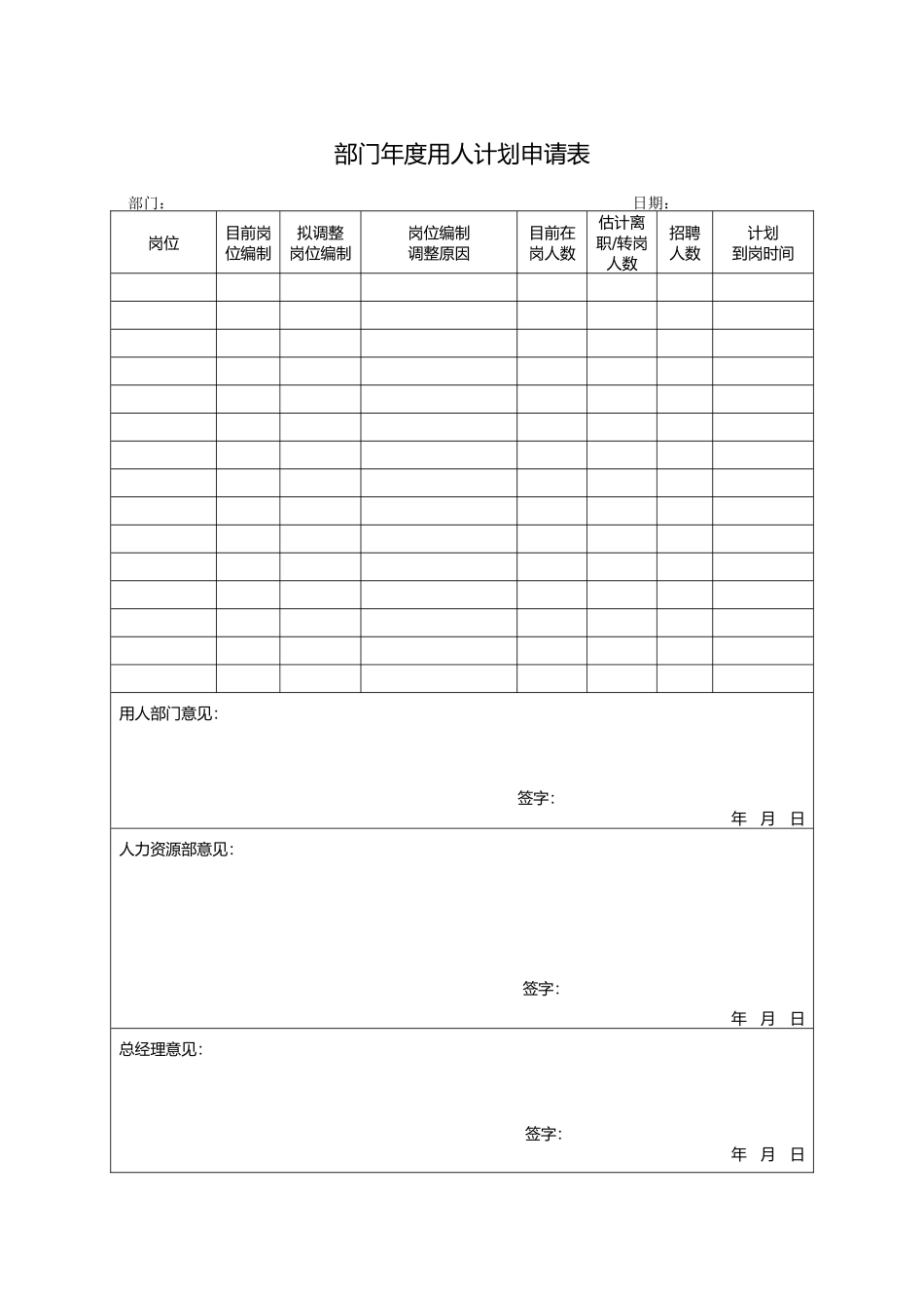 某集团人力资源管理制度汇总_第3页
