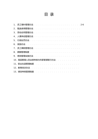 某集团人力资源管理制度汇总
