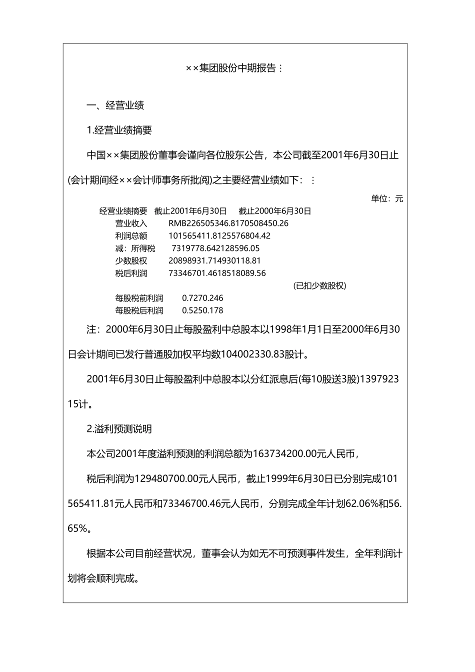 某集团公司中期报告_第2页