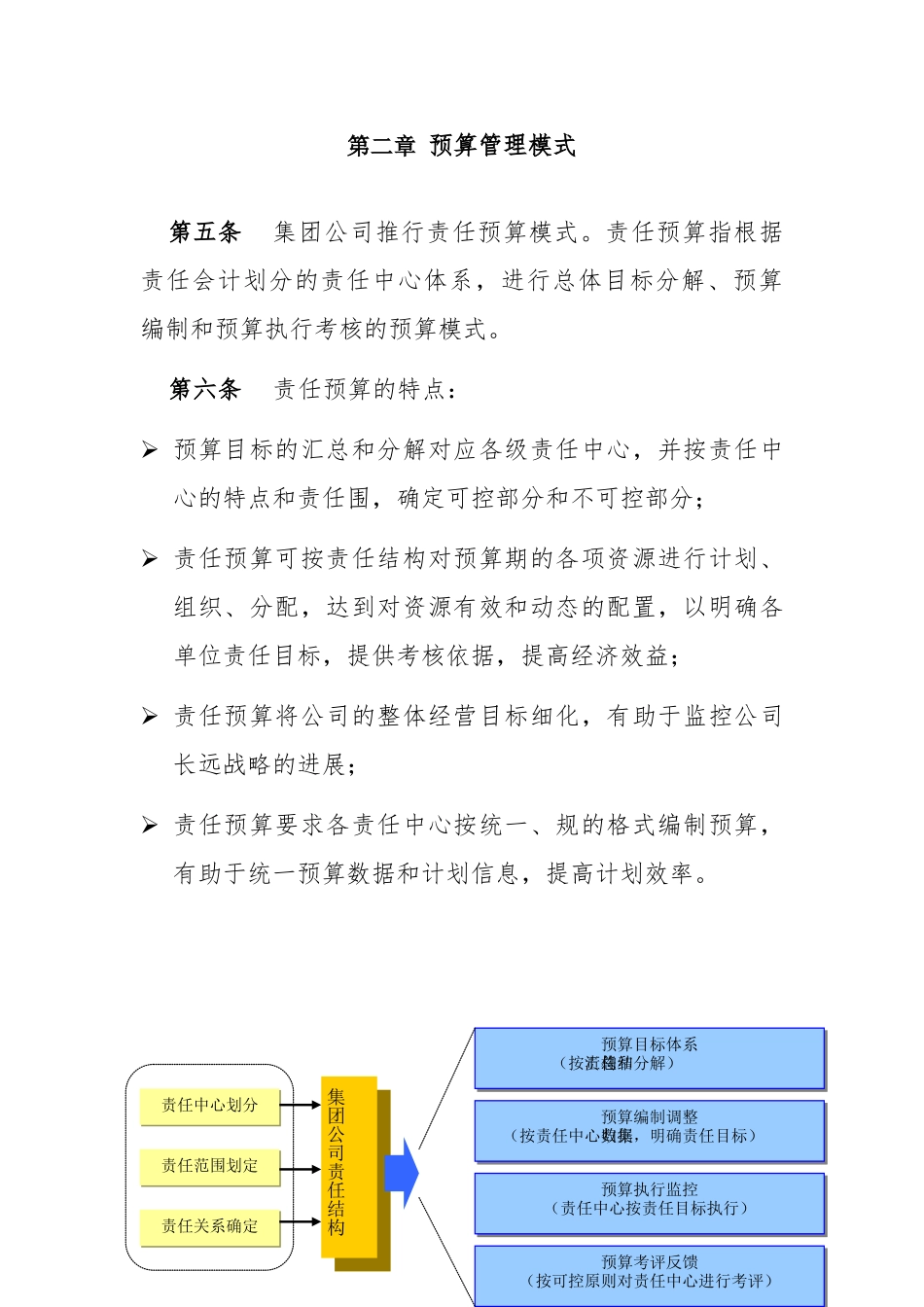 某集团全面预算管理模式分析_第3页