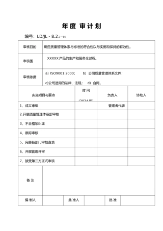 某集团公司年度内审计划